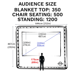 16'x9' (220 Picture) Inflatable Movie Projection Screen