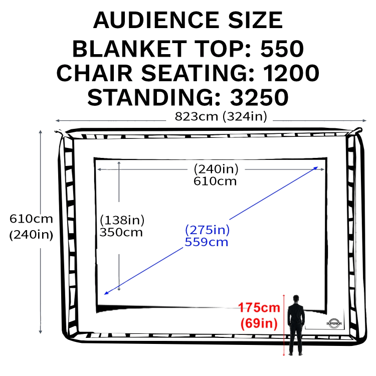 20'x11' (275 Picture) Inflatable Movie Projection Screen