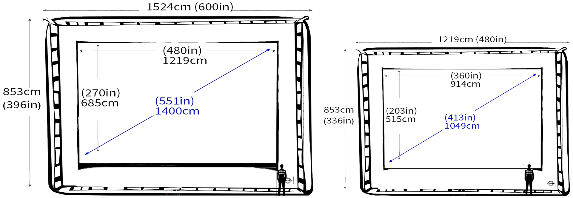 compare extra large outdoor movie event screen sizes XLarge Outdoor Movie Screen Event Rental