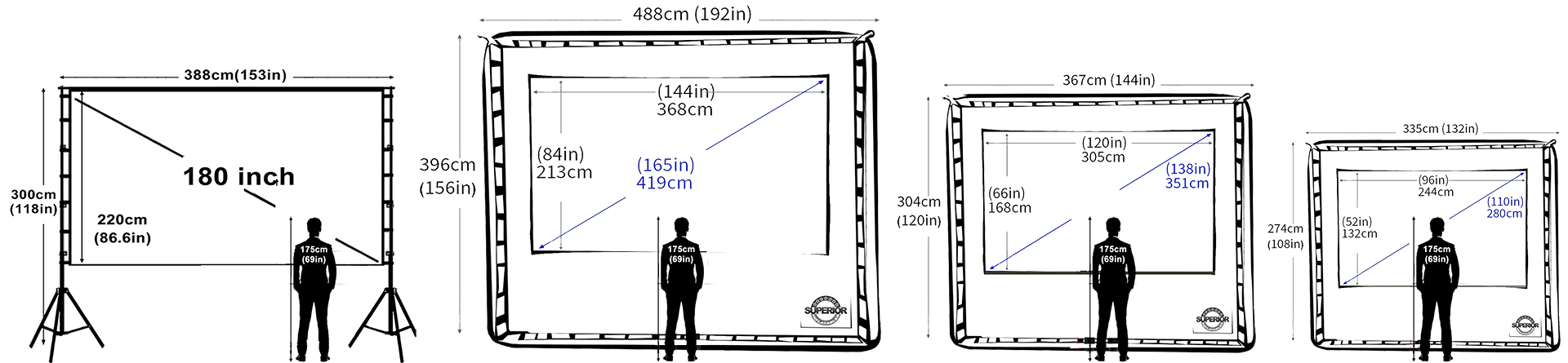 compare small outdoor movie event screen sizes 1 Small Outdoor Movie Screen Event Rental